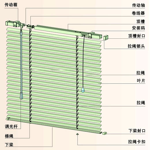 凱美隆鋁百葉結構圖