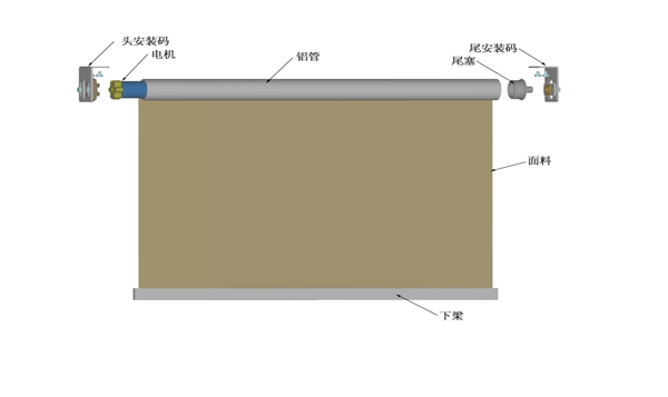 凱美隆電動(dòng)卷簾結(jié)構(gòu)示意圖