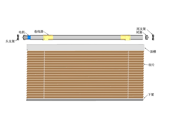 電動窗簾介紹