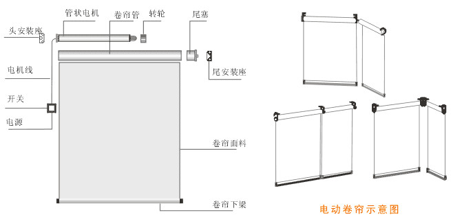 電動卷簾