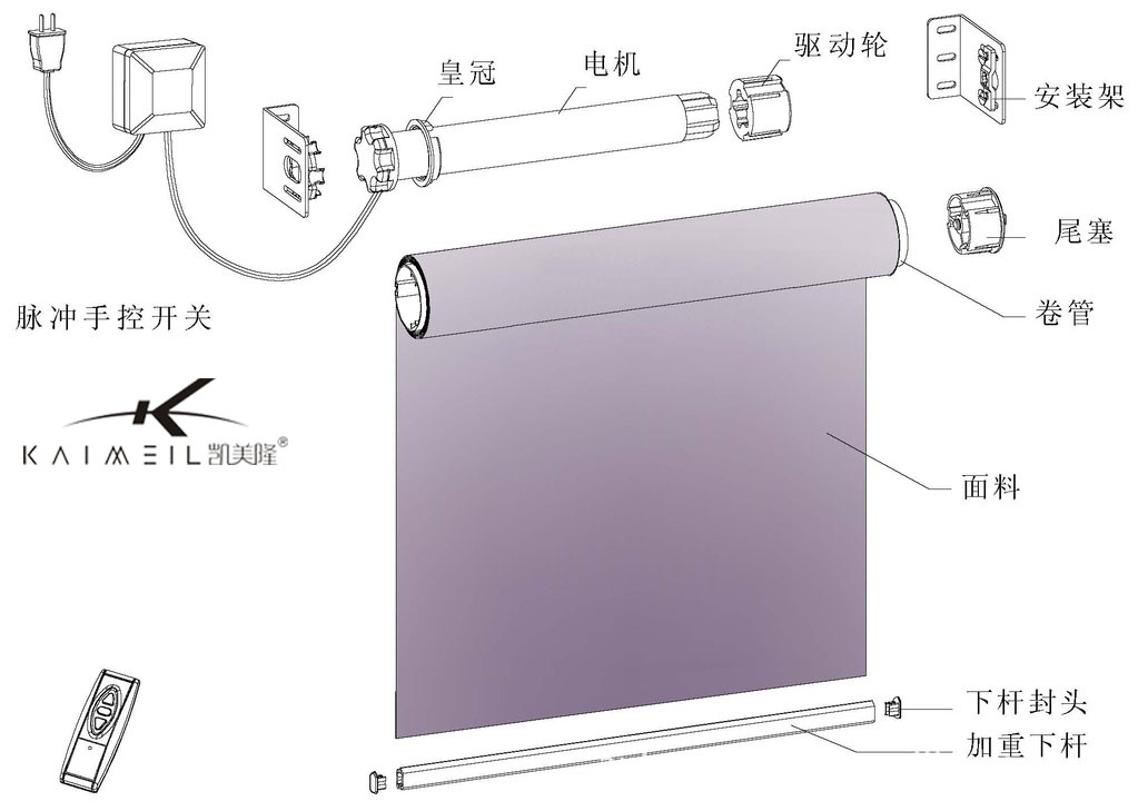 電動卷簾