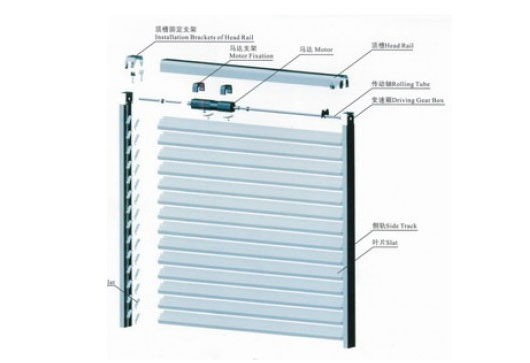 電動百葉窗安裝知識